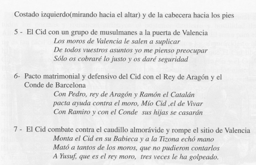 Propuesta del panteón del Cid (Poema de Mío Cid)